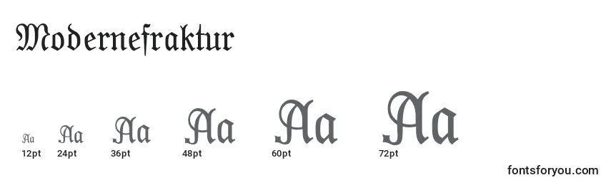 Размеры шрифта Modernefraktur