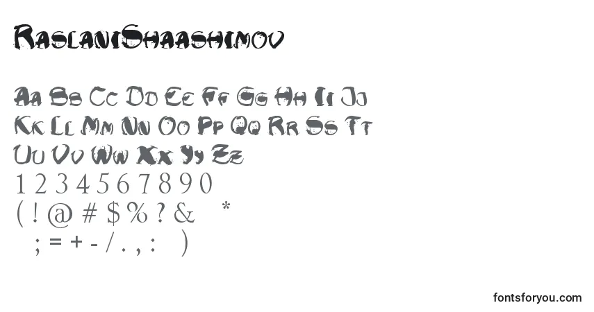 Czcionka RaslaniShaashimov – alfabet, cyfry, specjalne znaki