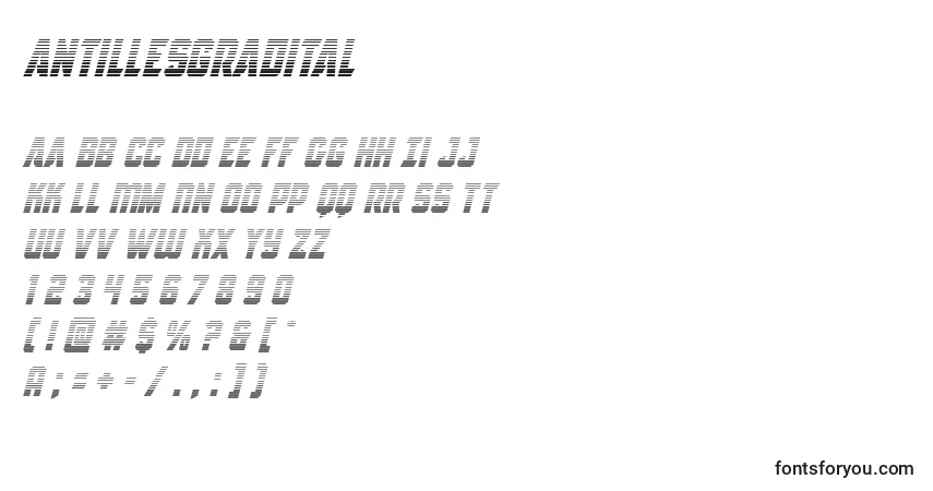 Antillesgradital-fontti – aakkoset, numerot, erikoismerkit