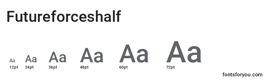 Размеры шрифта Futureforceshalf