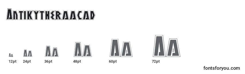 Размеры шрифта Antikytheraacad