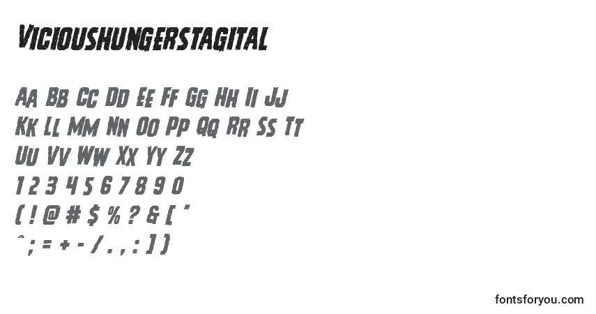 Fuente Vicioushungerstagital - alfabeto, números, caracteres especiales