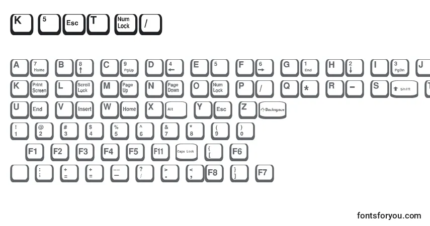 A fonte KeyTop – alfabeto, números, caracteres especiais
