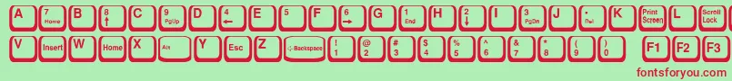 Czcionka KeyTop – czerwone czcionki na zielonym tle