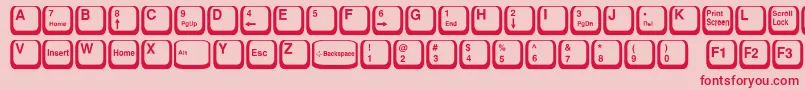Saiba mais sobre a fonte KeyTop Fonte KeyTop – fontes vermelhas em um fundo rosa