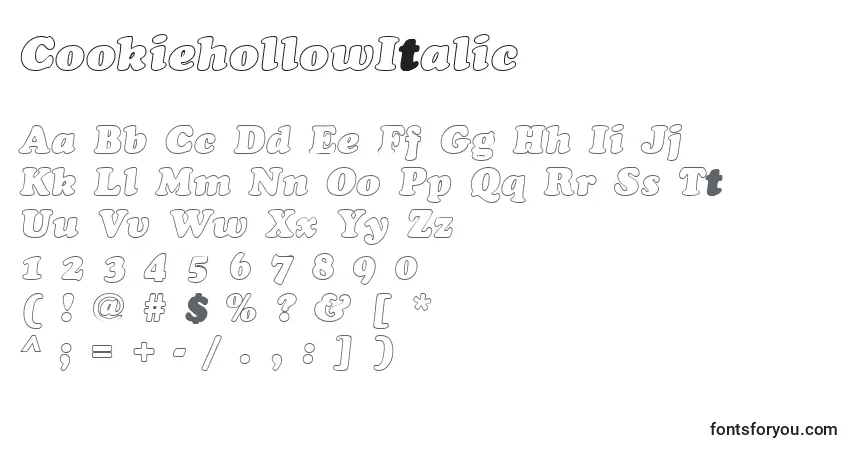 Czcionka CookiehollowItalic – alfabet, cyfry, specjalne znaki