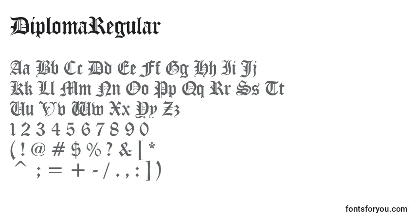 Czcionka DiplomaRegular – alfabet, cyfry, specjalne znaki