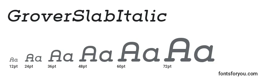GroverSlabItalic Font Sizes