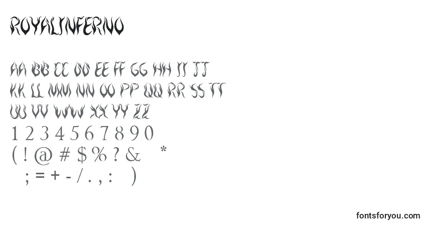 Czcionka RoyalInferno – alfabet, cyfry, specjalne znaki