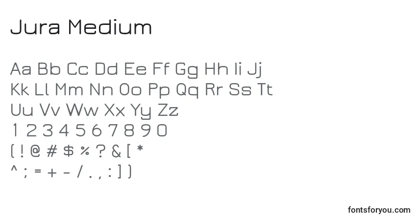 Czcionka Jura Medium – alfabet, cyfry, specjalne znaki