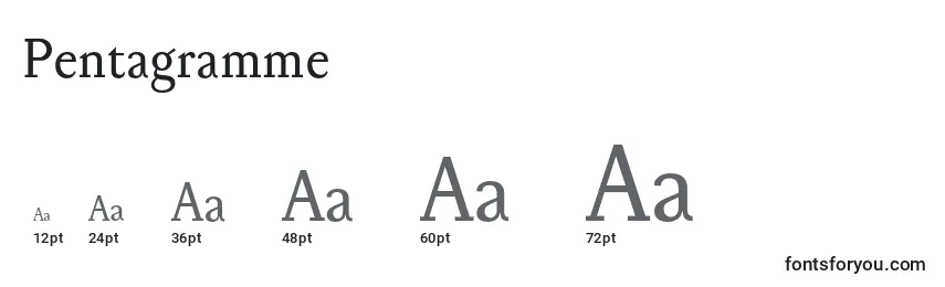 Размеры шрифта Pentagramme