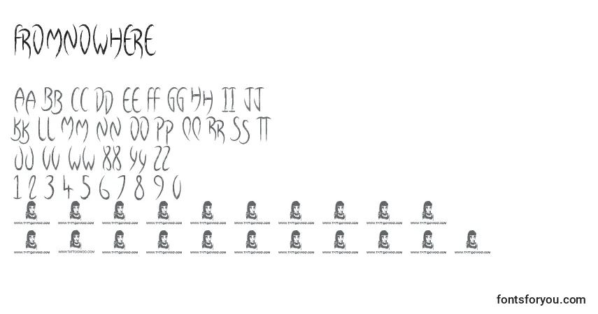 Schriftart FromNowhere – Alphabet, Zahlen, spezielle Symbole