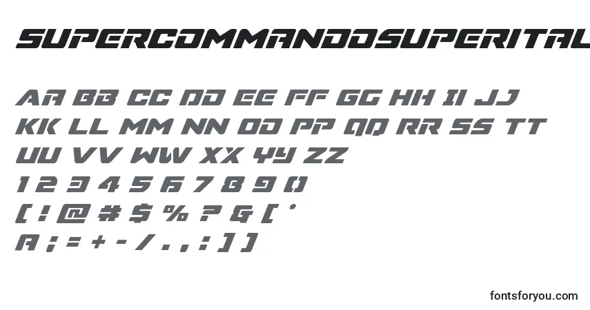 Schriftart Supercommandosuperital – Alphabet, Zahlen, spezielle Symbole