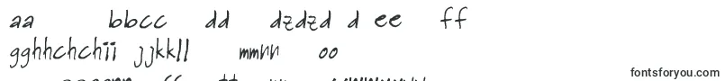 AkongAgi Font – Slovak Fonts