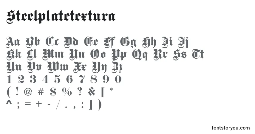 Czcionka Steelplatetextura – alfabet, cyfry, specjalne znaki