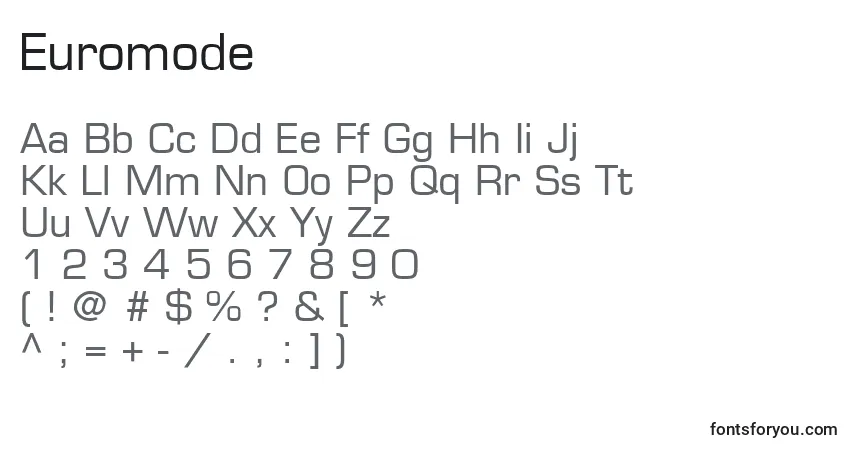 A fonte Euromode – alfabeto, números, caracteres especiais
