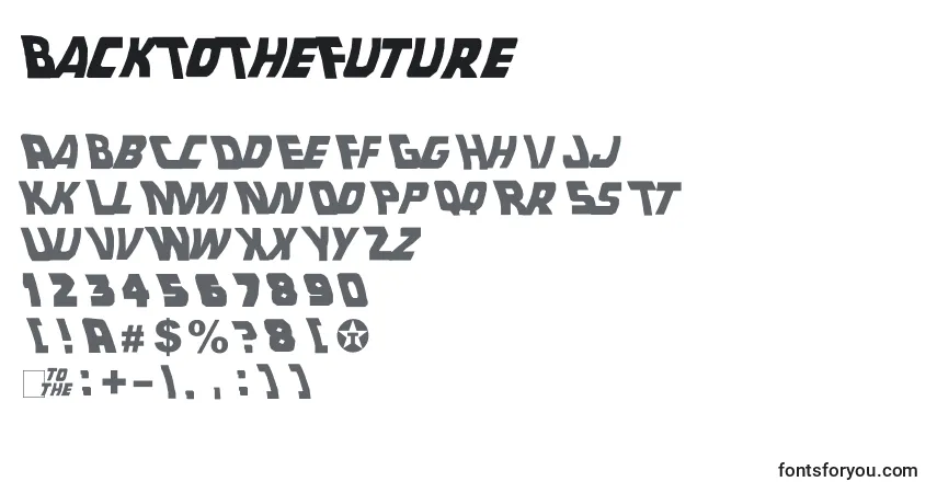 BackToTheFuture-fontti – aakkoset, numerot, erikoismerkit