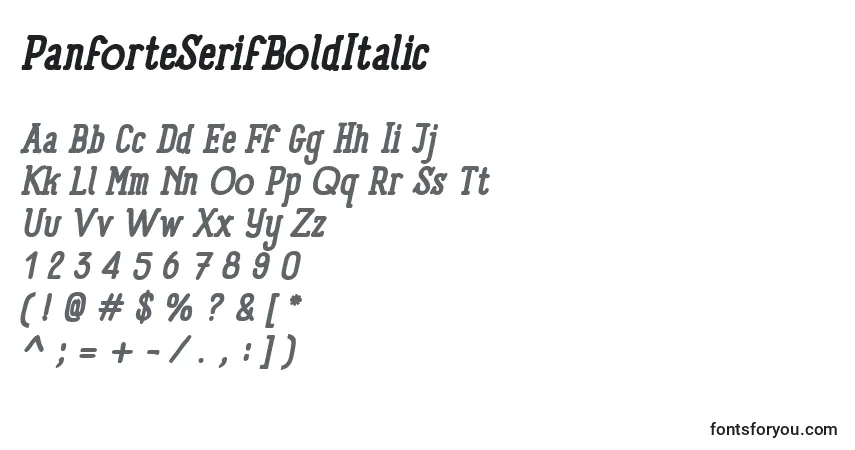 Czcionka PanforteSerifBoldItalic – alfabet, cyfry, specjalne znaki