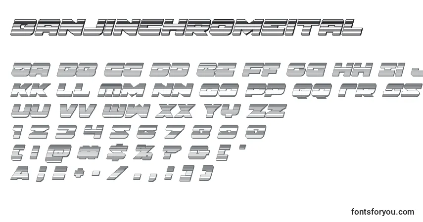 Schriftart Banjinchromeital – Alphabet, Zahlen, spezielle Symbole