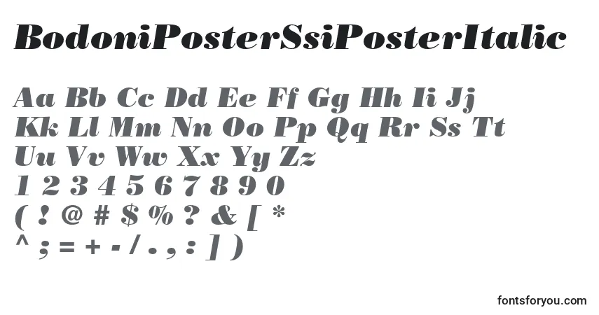 A fonte BodoniPosterSsiPosterItalic – alfabeto, números, caracteres especiais