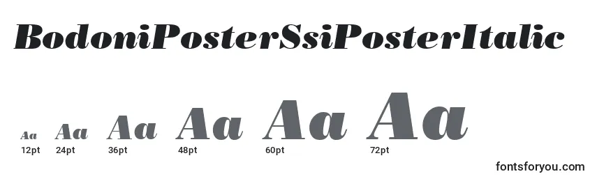 Размеры шрифта BodoniPosterSsiPosterItalic