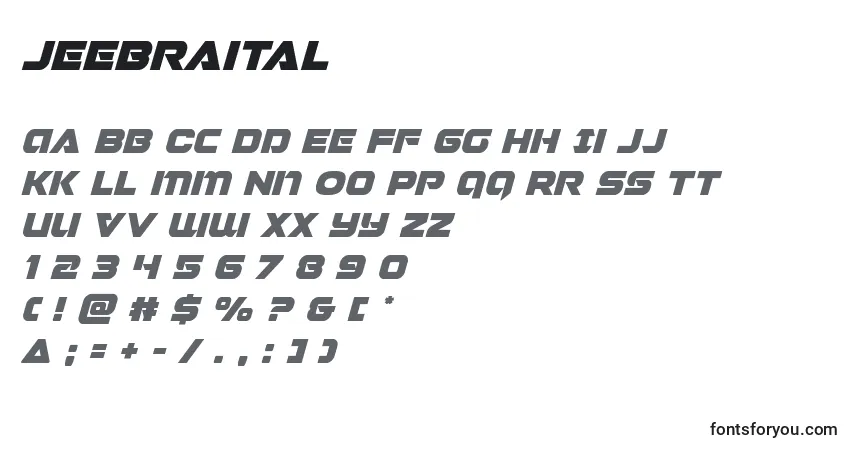 A fonte Jeebraital – alfabeto, números, caracteres especiais