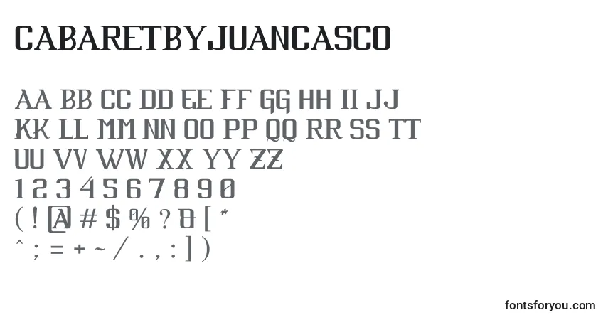 A fonte CabaretByJuanCasco – alfabeto, números, caracteres especiais