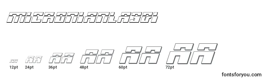 Micronianla3Di Font Sizes