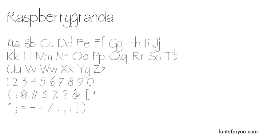Raspberrygranola-fontti – aakkoset, numerot, erikoismerkit