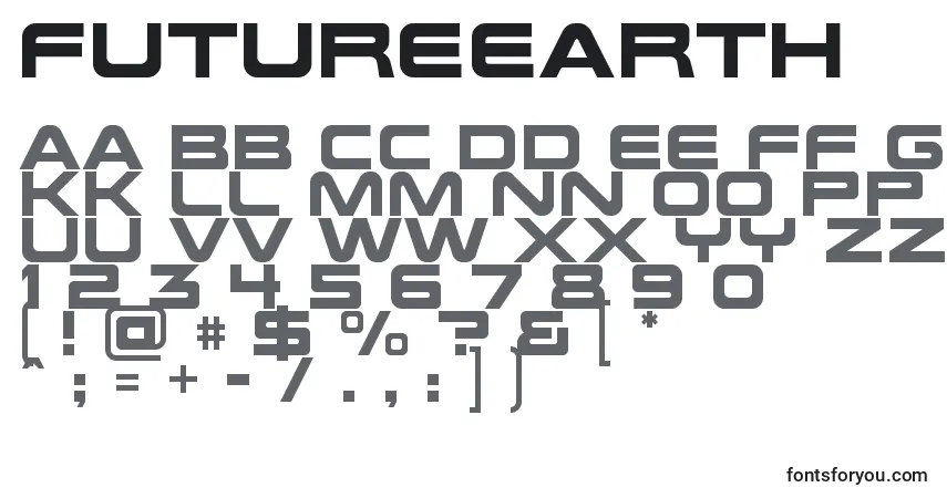 FutureEarth-fontti – aakkoset, numerot, erikoismerkit