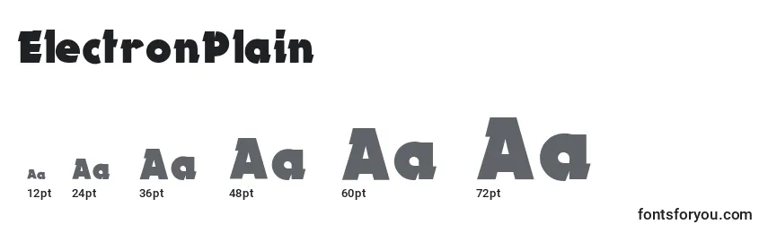 ElectronPlain Font Sizes
