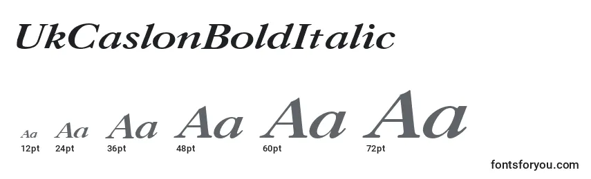 Размеры шрифта UkCaslonBoldItalic
