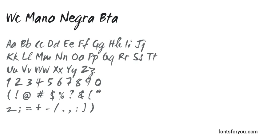 Czcionka Wc Mano Negra Bta – alfabet, cyfry, specjalne znaki