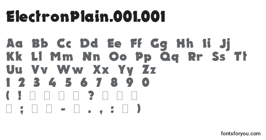 Czcionka ElectronPlain.001.001 – alfabet, cyfry, specjalne znaki
