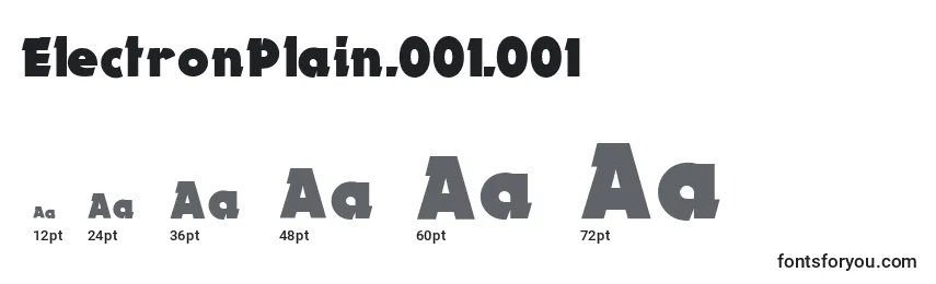 ElectronPlain.001.001 Font Sizes
