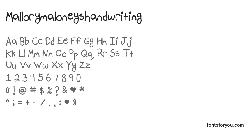 Czcionka Mallorymaloneyshandwriting – alfabet, cyfry, specjalne znaki