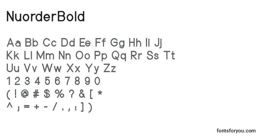 Czcionka NuorderBold – alfabet, cyfry, specjalne znaki