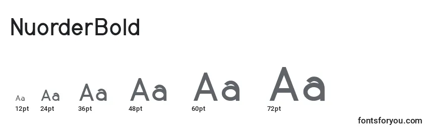 NuorderBold Font Sizes