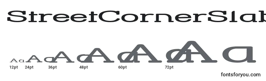 StreetCornerSlabHyperextend Font Sizes