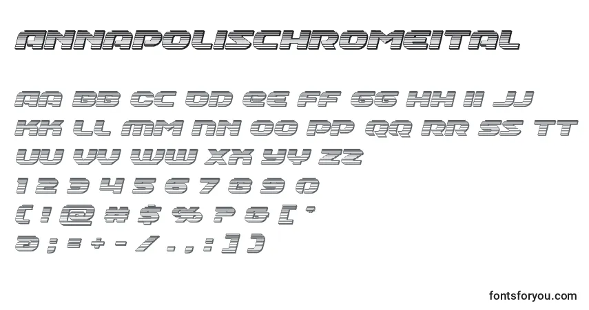 Czcionka Annapolischromeital – alfabet, cyfry, specjalne znaki