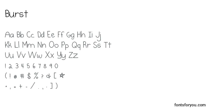 Czcionka Burst – alfabet, cyfry, specjalne znaki