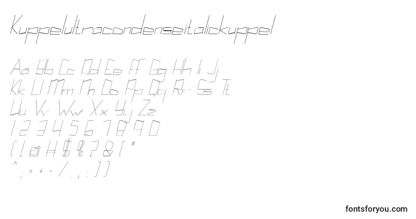 Czcionka Kuppelultracondenseitalickuppel – alfabet, cyfry, specjalne znaki