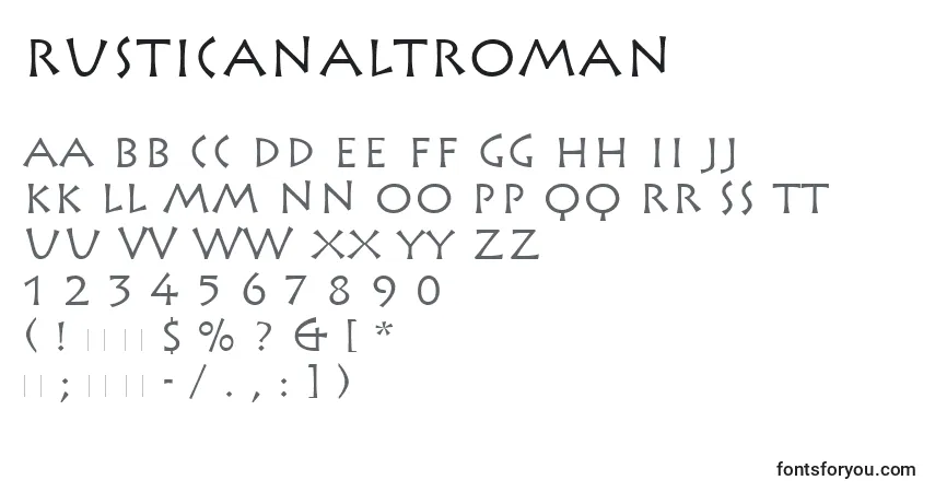 A fonte RusticanaLtRoman – alfabeto, números, caracteres especiais