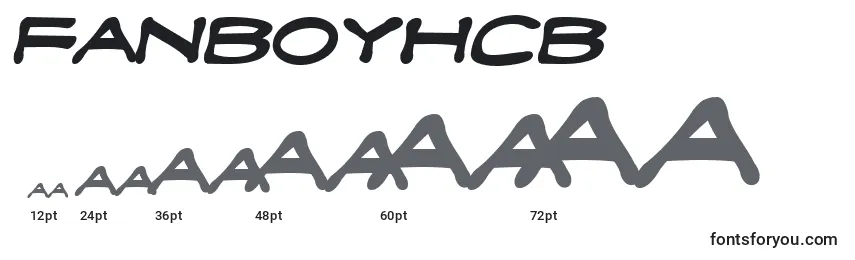 Размеры шрифта Fanboyhcb