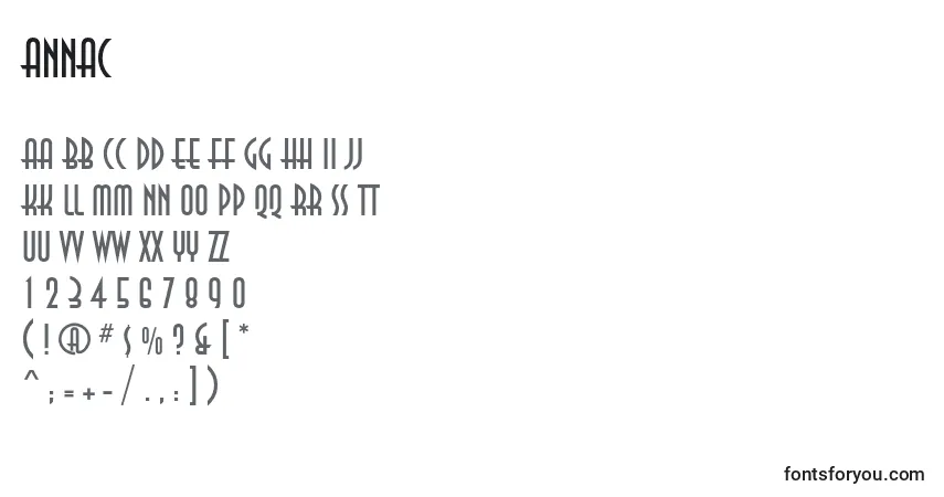 Czcionka Annac – alfabet, cyfry, specjalne znaki