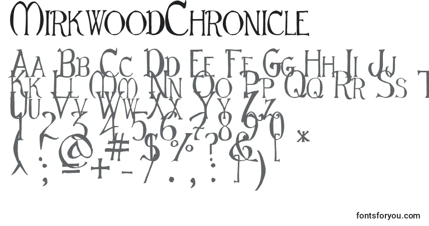 Шрифт MirkwoodChronicle – алфавит, цифры, специальные символы