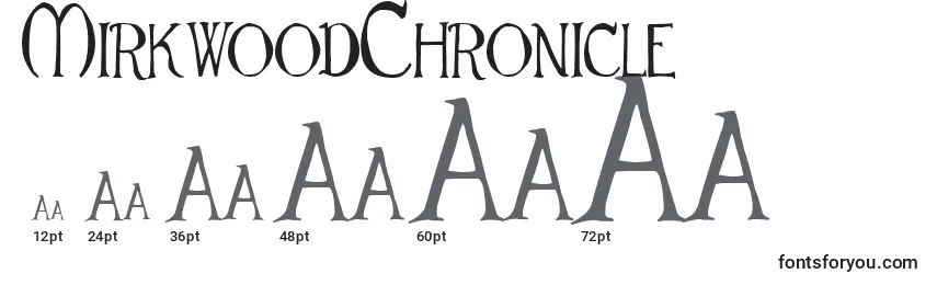 MirkwoodChronicle Font Sizes