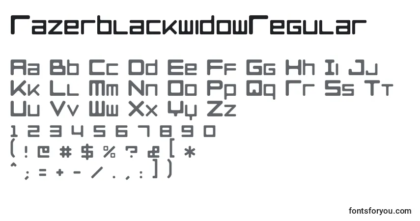 A fonte RazerblackwidowRegular – alfabeto, números, caracteres especiais