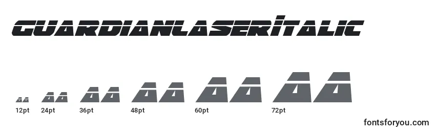 Размеры шрифта GuardianLaserItalic