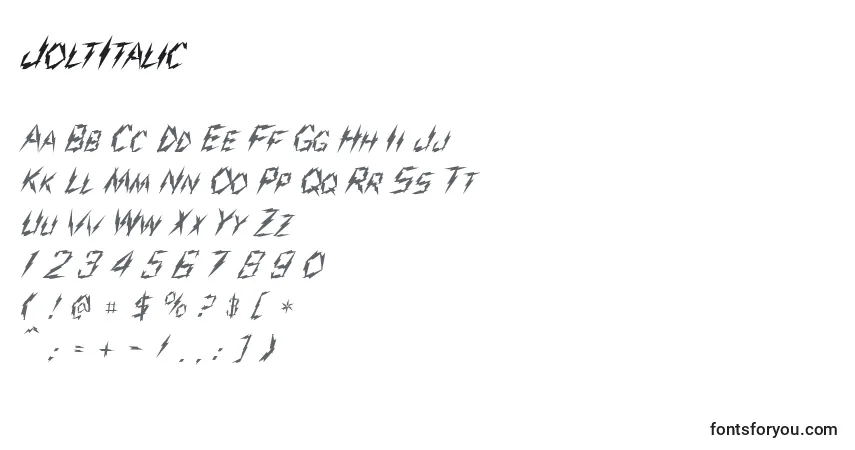 A fonte JoltItalic – alfabeto, números, caracteres especiais
